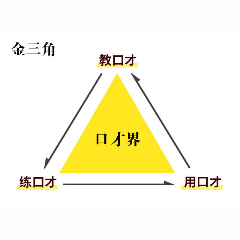 網(wǎng)絡教學點